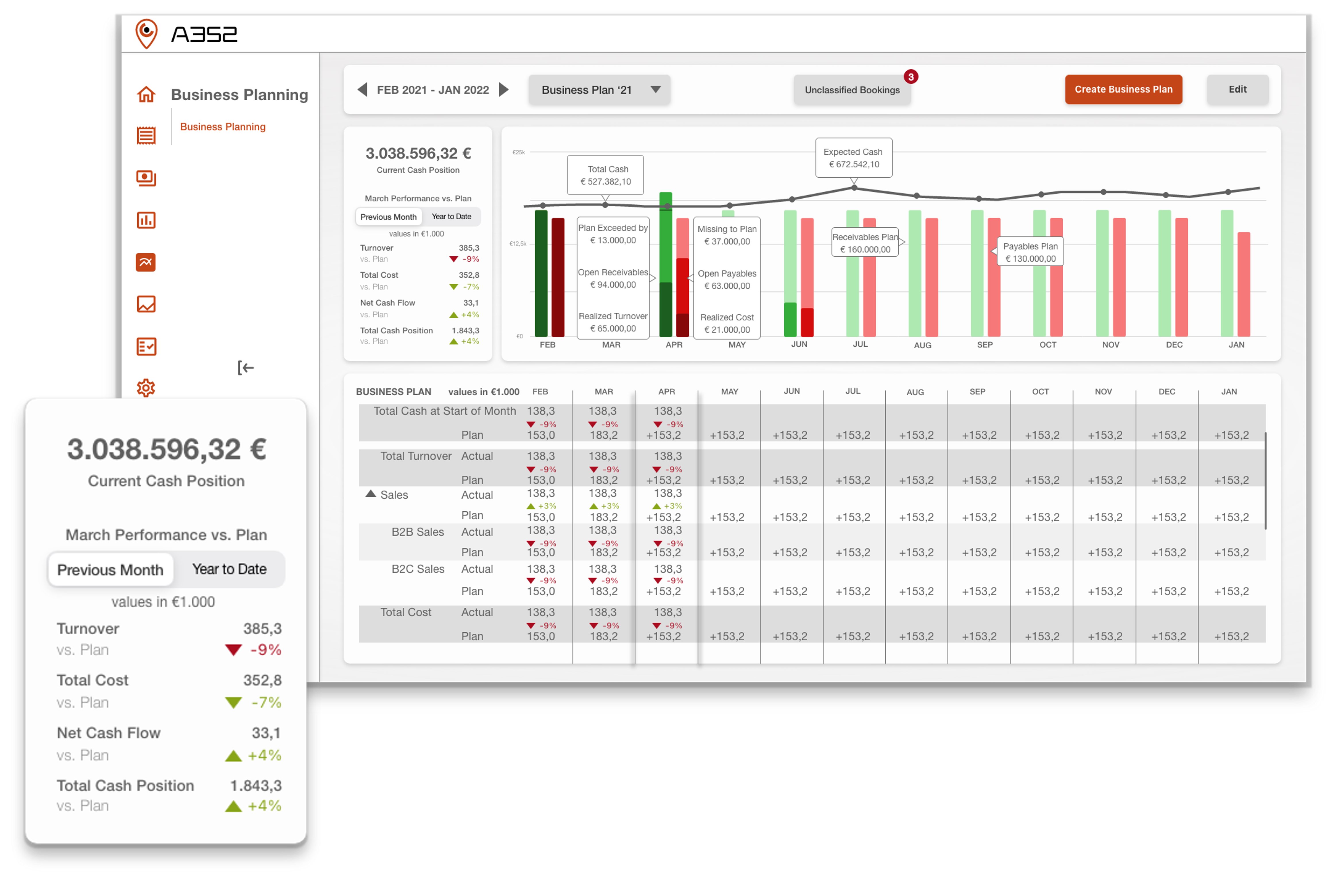 screenshot of Financial Navigator